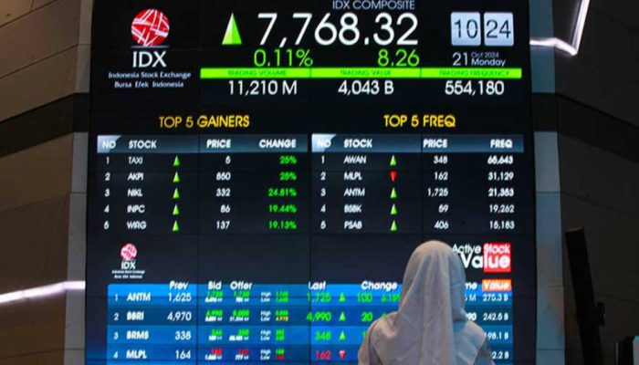 Reshuffle Kabinet Tekan IHSG: Sri Mulyani Diganti, Pasar Cemas Kebijakan Fiskal.