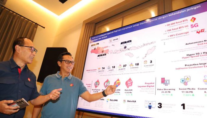 Telkomsel Siagakan Jaringan dan Posko Layanan Sambut Lonjakan Trafik RAFI 2026