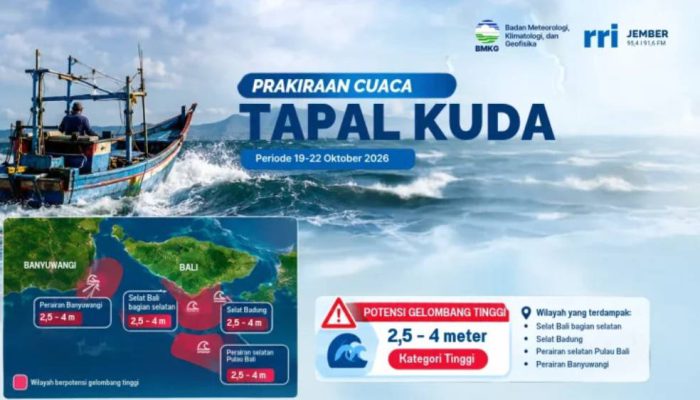 BMKG Prediksi Gelombang Tinggi 2,5–4 Meter di Perairan Banyuwangi, Ini Periode Berlakunya